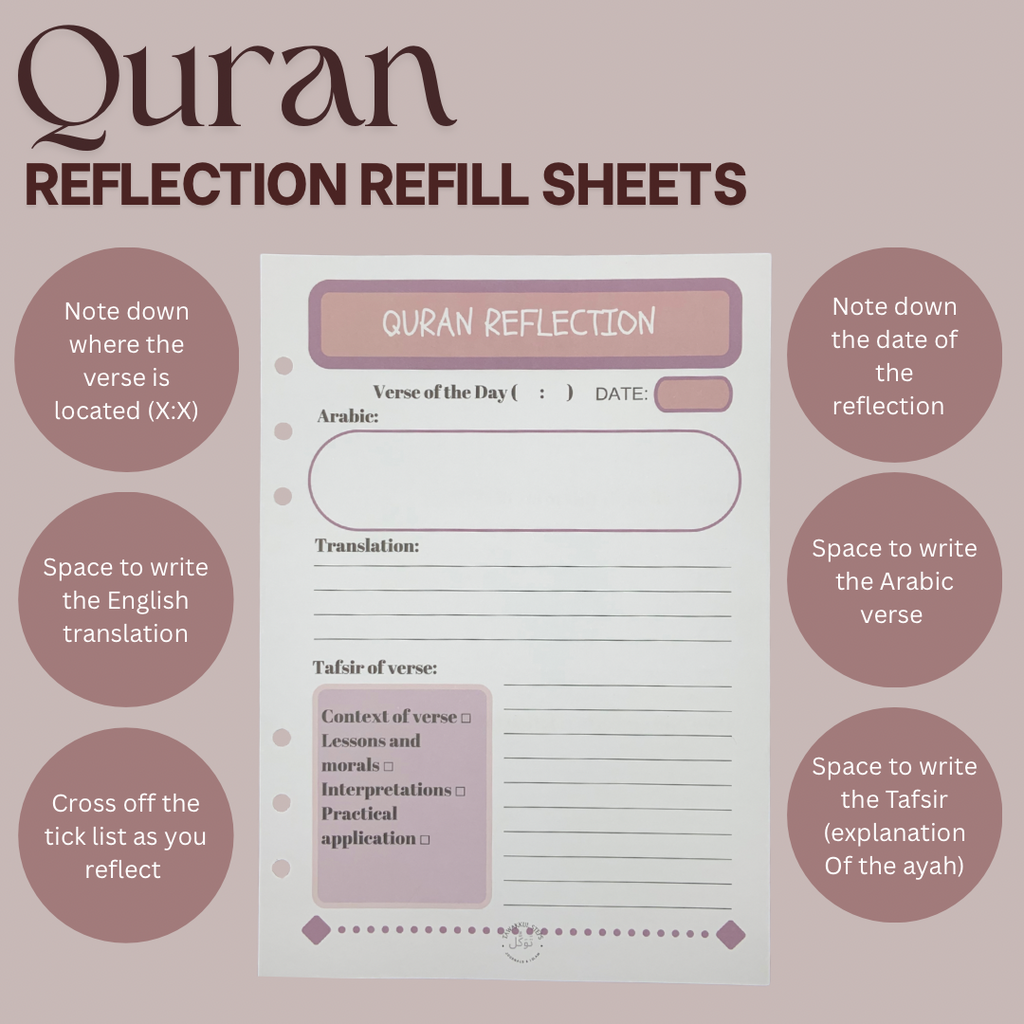 Qur’an Reflection Refill Sheets