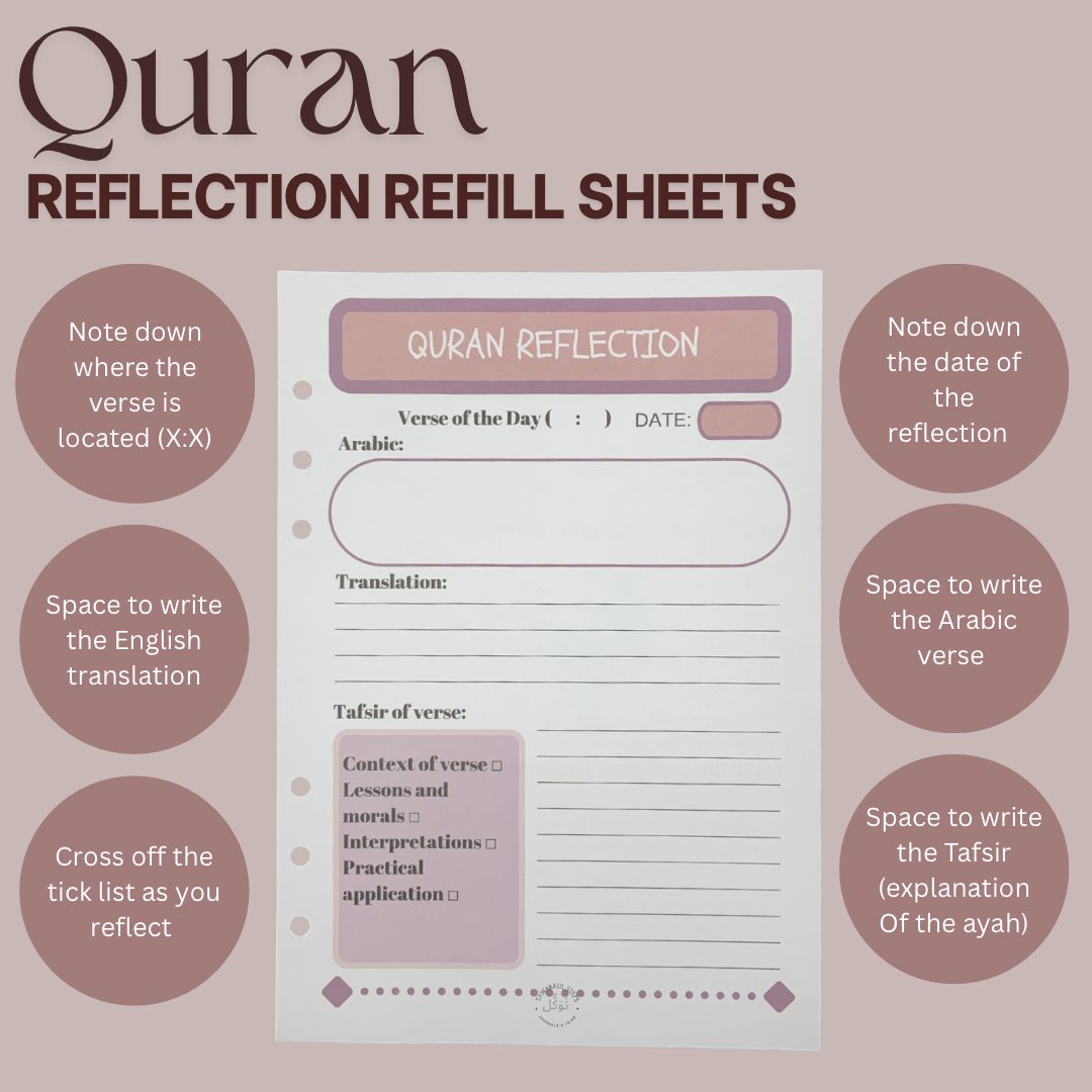 Qur’an Reflection Refill Sheets