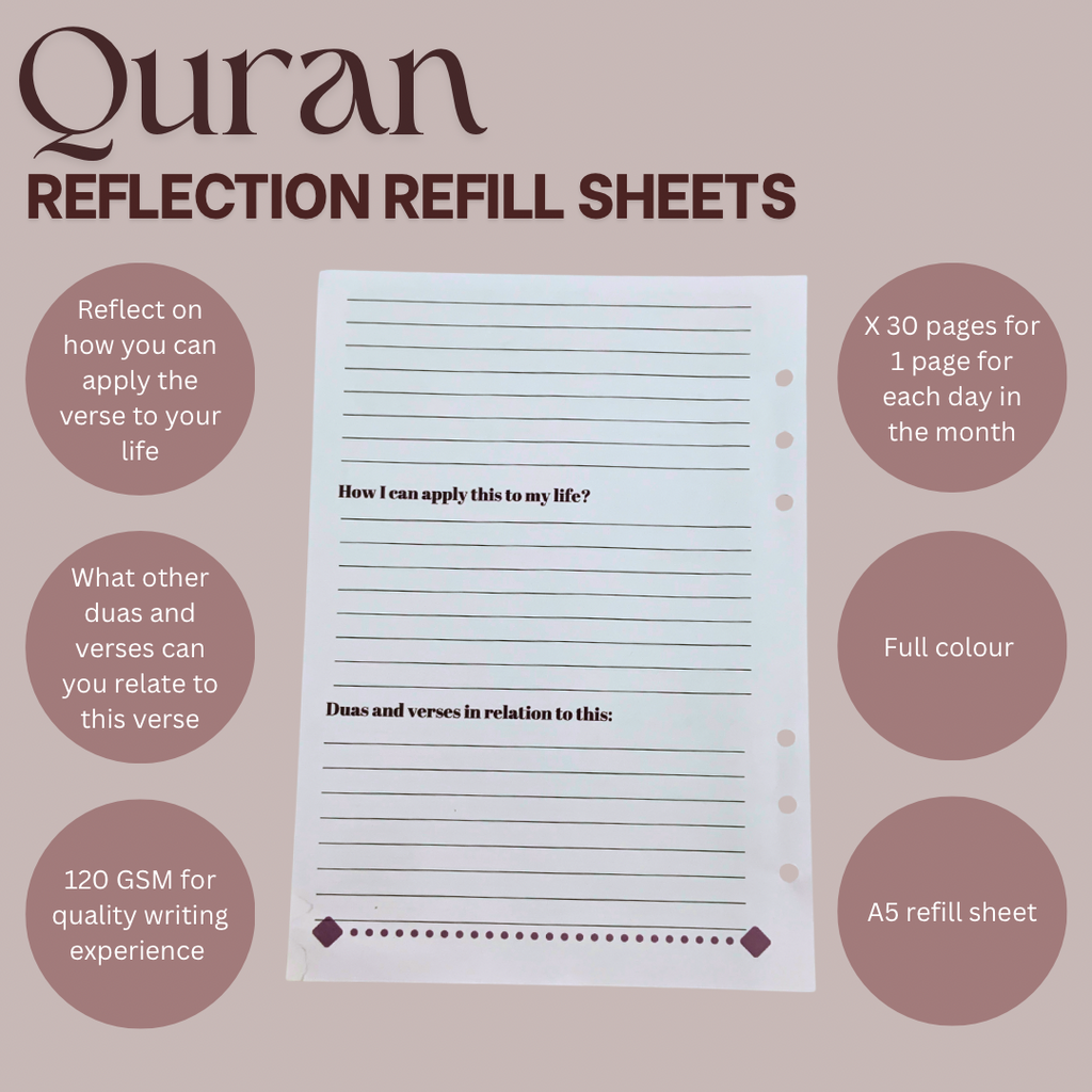 Qur’an Reflection Refill Sheets