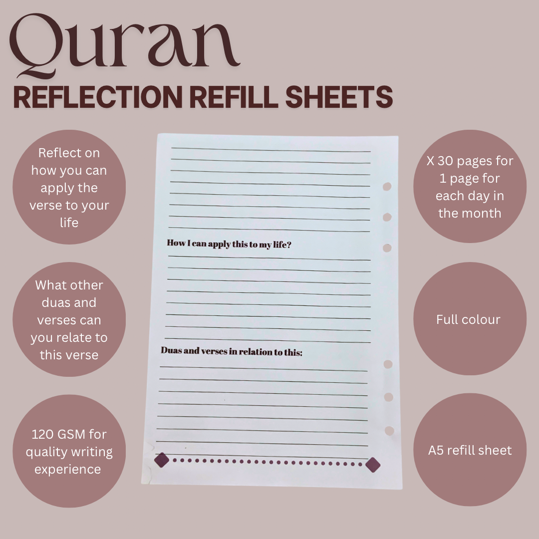 Qur’an Reflection Refill Sheets